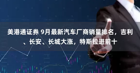 美港通证券 9月最新汽车厂商销量排名,吉利、长安、长城大涨,特斯拉进前十
